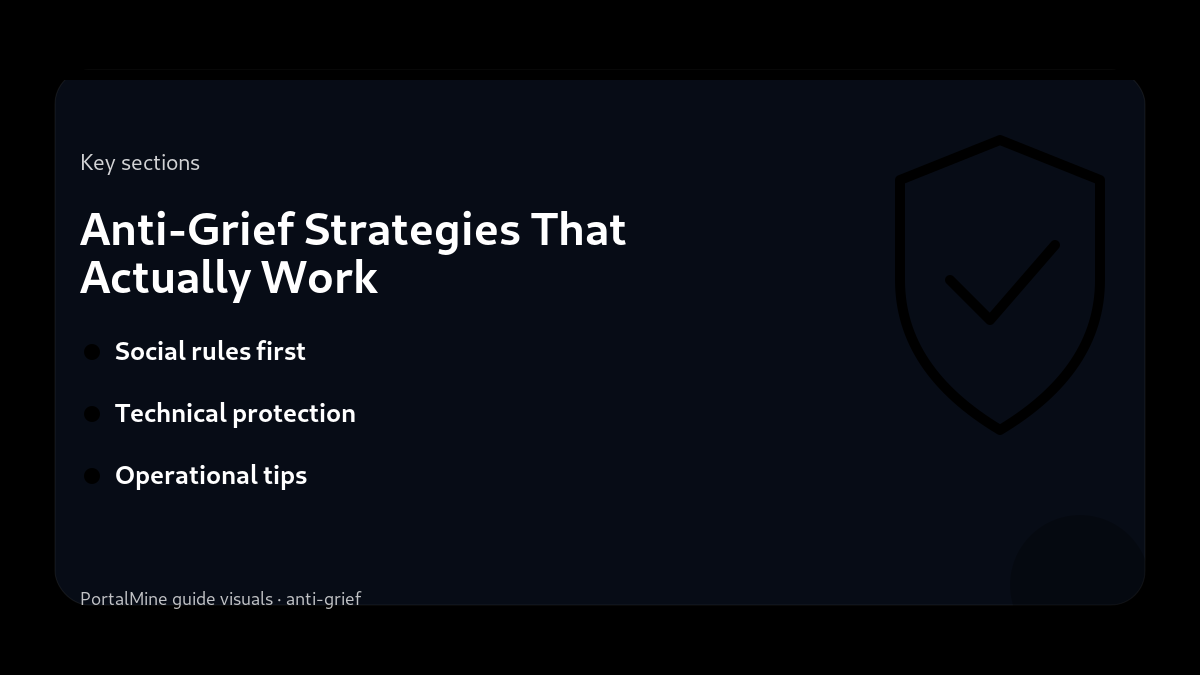 Anti‑Grief Strategies That Actually Work — Key sections (PortalMine guide image)