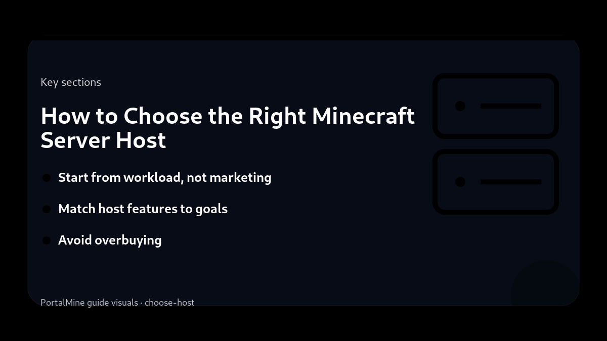 How to Choose the Right Minecraft Server Host — Key sections (PortalMine guide image)