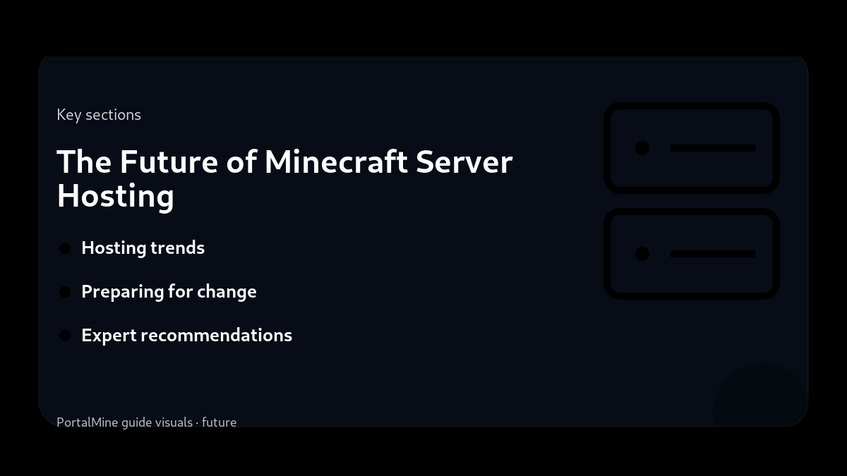 The Future of Minecraft Server Hosting — Key sections (PortalMine guide image)