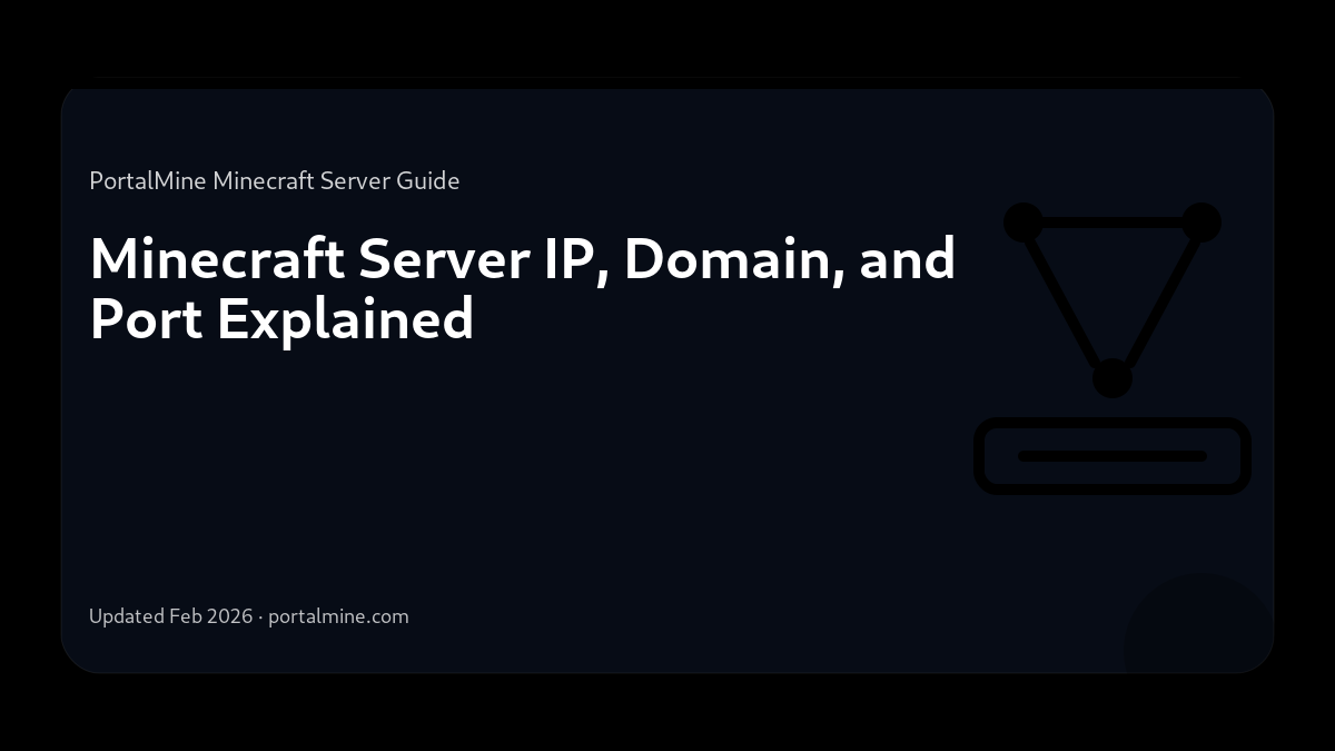 Minecraft Server IP, Domain, and Port Explained — Cover (PortalMine guide image)