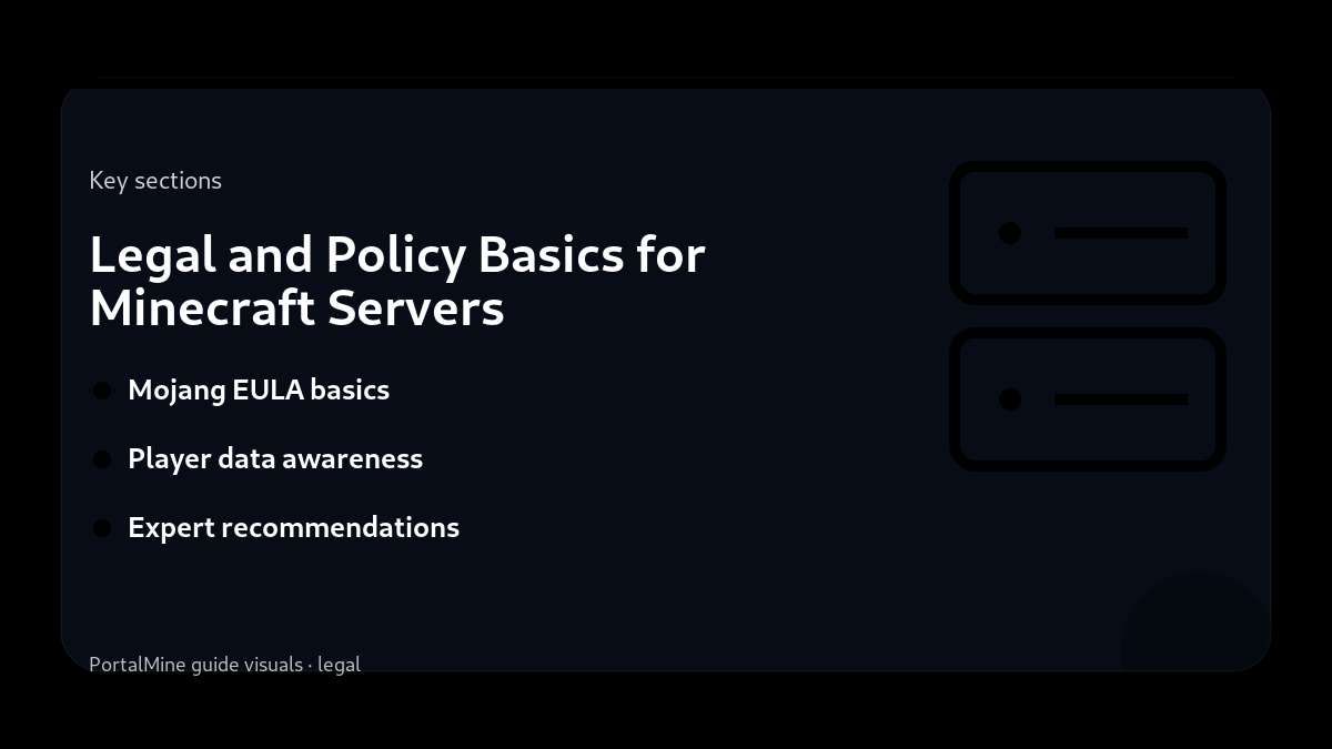 Legal and Policy Basics for Minecraft Servers — Key sections (PortalMine guide image)