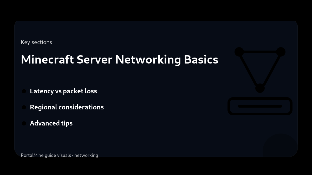 Minecraft Server Networking Basics — Key sections (PortalMine guide image)