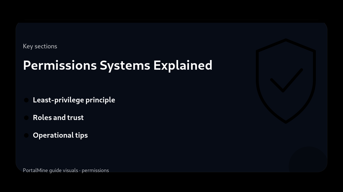 Permissions Systems Explained — Key sections (PortalMine guide image)