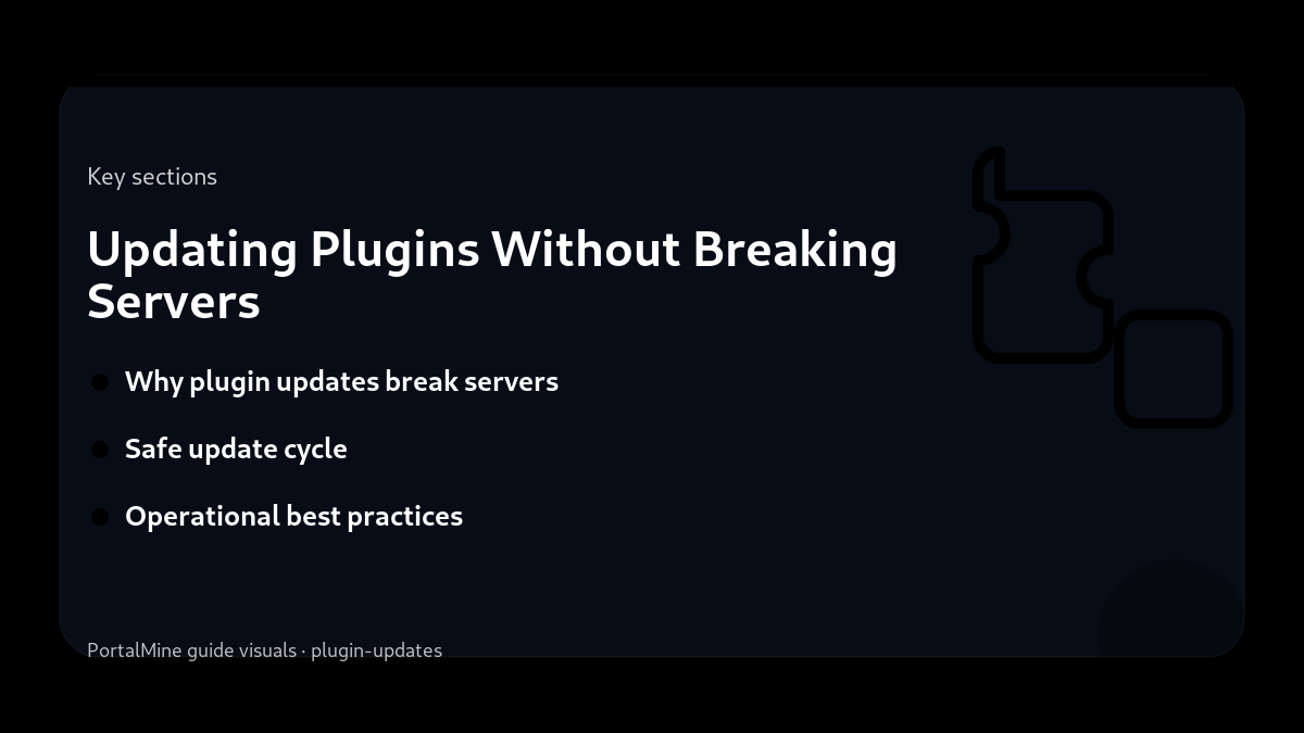 Updating Plugins Without Breaking Servers — Key sections (PortalMine guide image)