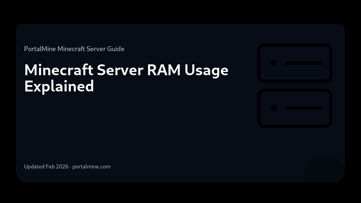 Minecraft Server RAM Usage Explained — Cover (PortalMine guide image)