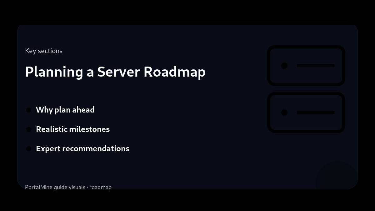 Planning a Server Roadmap — Key sections (PortalMine guide image)