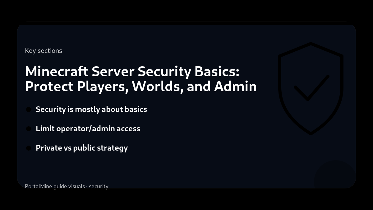 Minecraft Server Security Basics: Protect Players, Worlds, and Admin Accounts — Key sections (PortalMine guide image)
