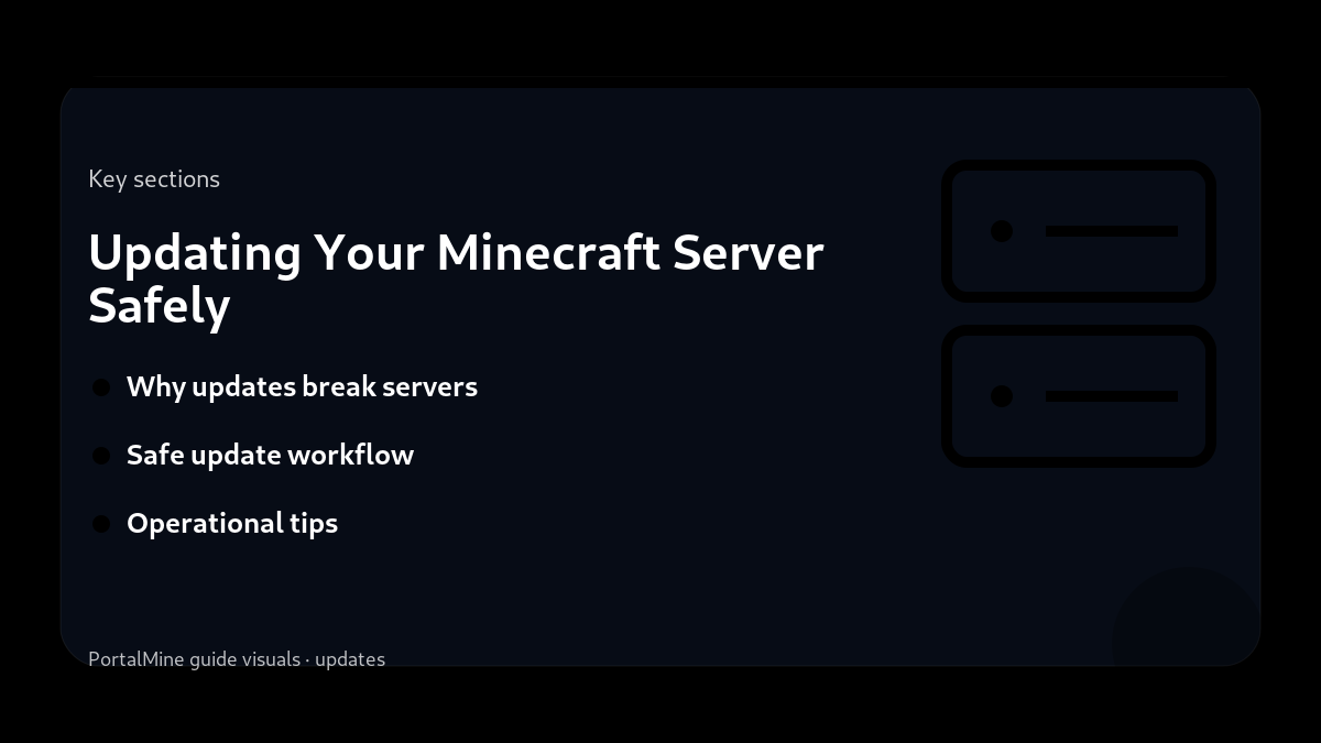 Updating Your Minecraft Server Safely — Key sections (PortalMine guide image)