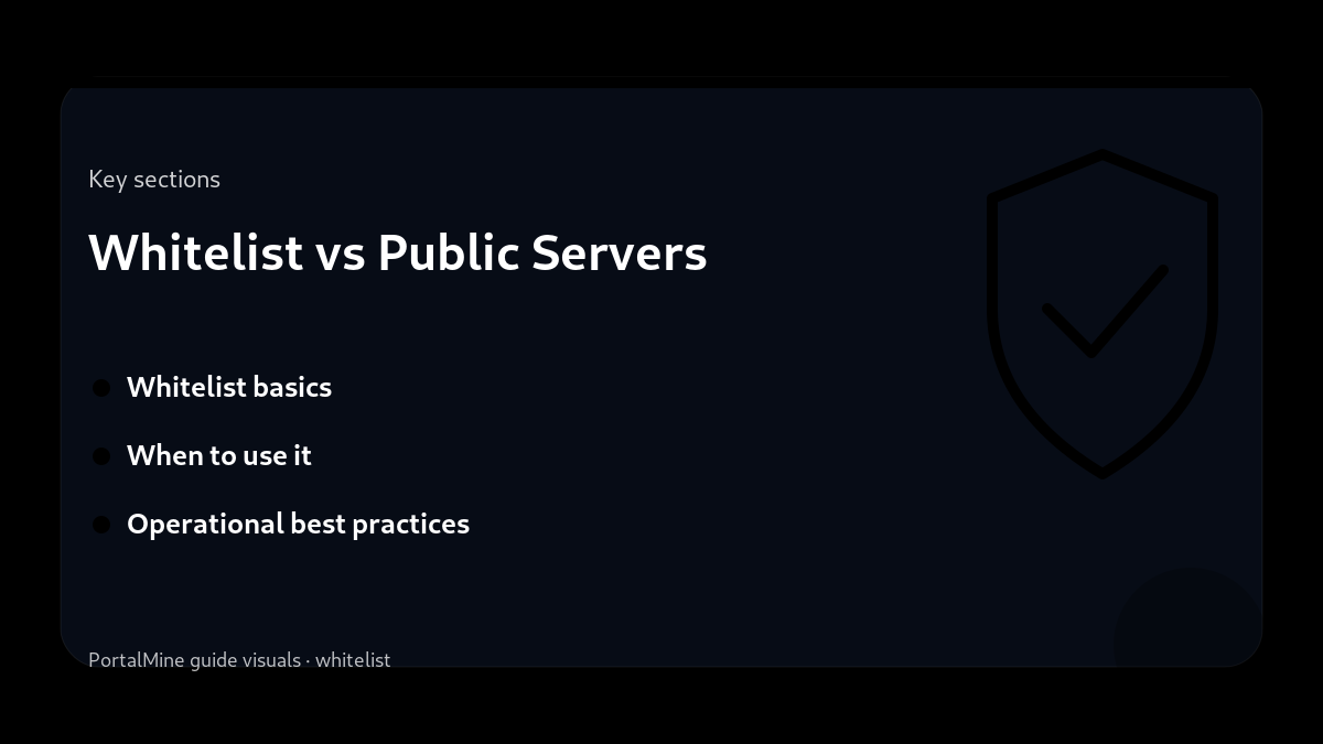 Whitelist vs Public Servers — Key sections (PortalMine guide image)